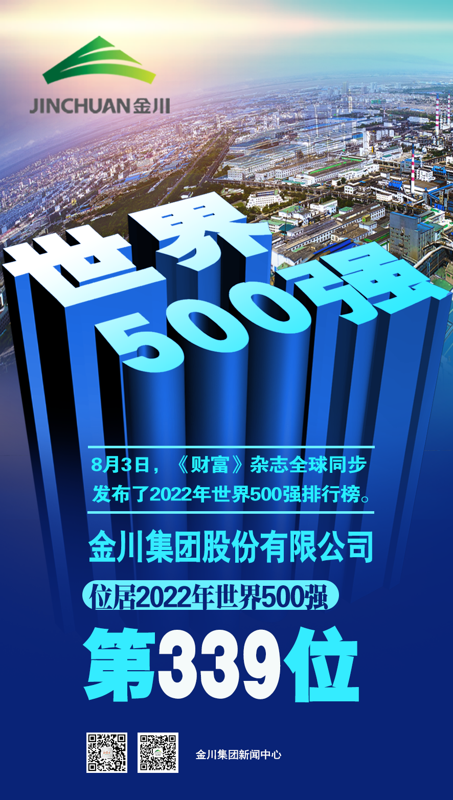 金川集团-2022年《财富》世界500强排行榜发布 金川集团股份有限公司位居榜单339位