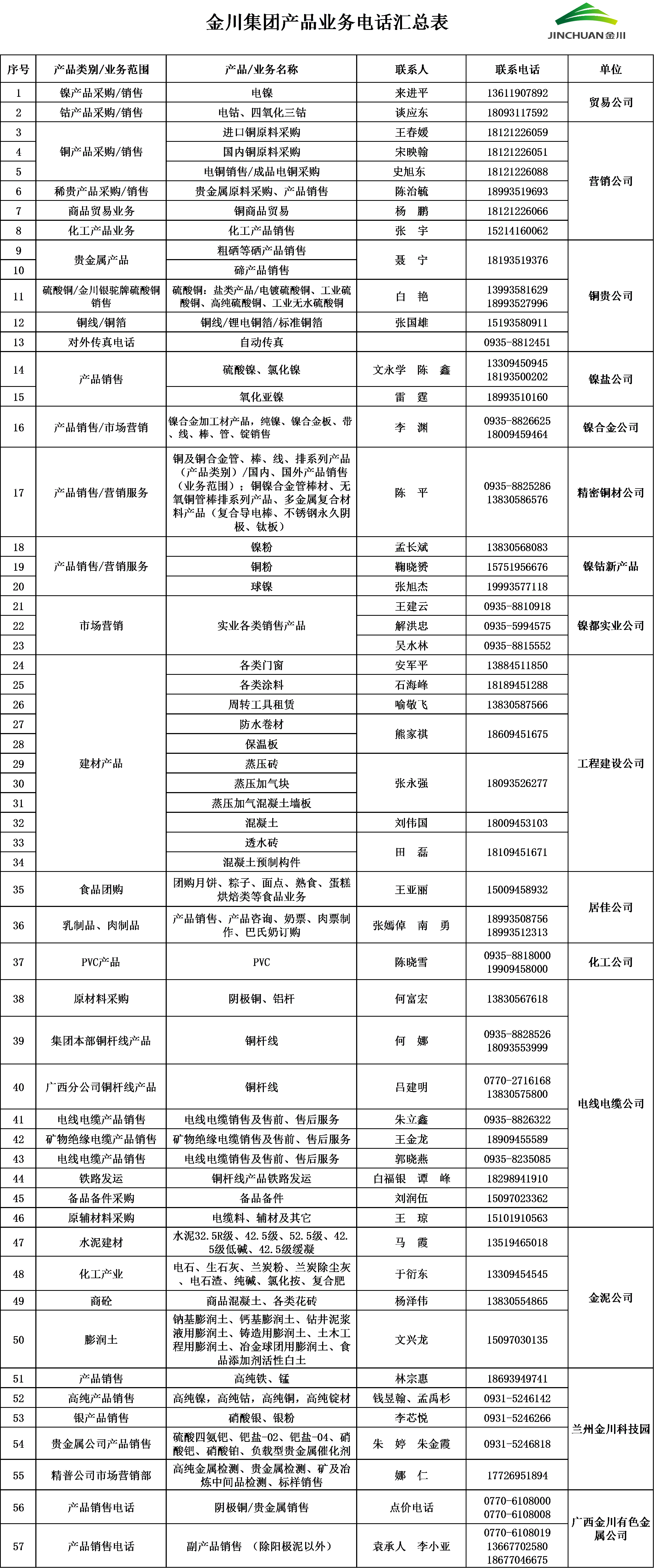 f0646882f381b8e0d67e5868c1d300c.png